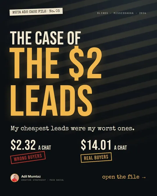 Blinds case study cover: the case of the $2 leads