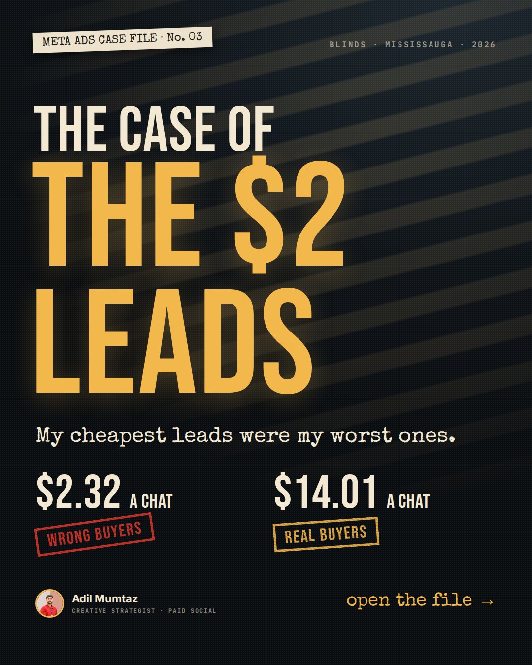 Blinds case study cover: the case of the $2 leads