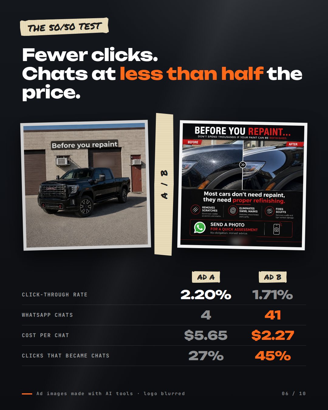 Car detailer case study slide 6 of 10