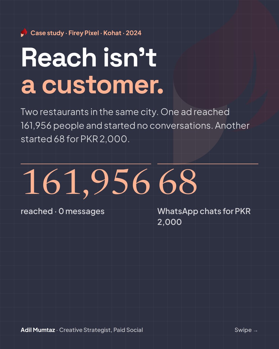 Kohat restaurants case study, slide 1 of 8: cover, reach isn't a customer