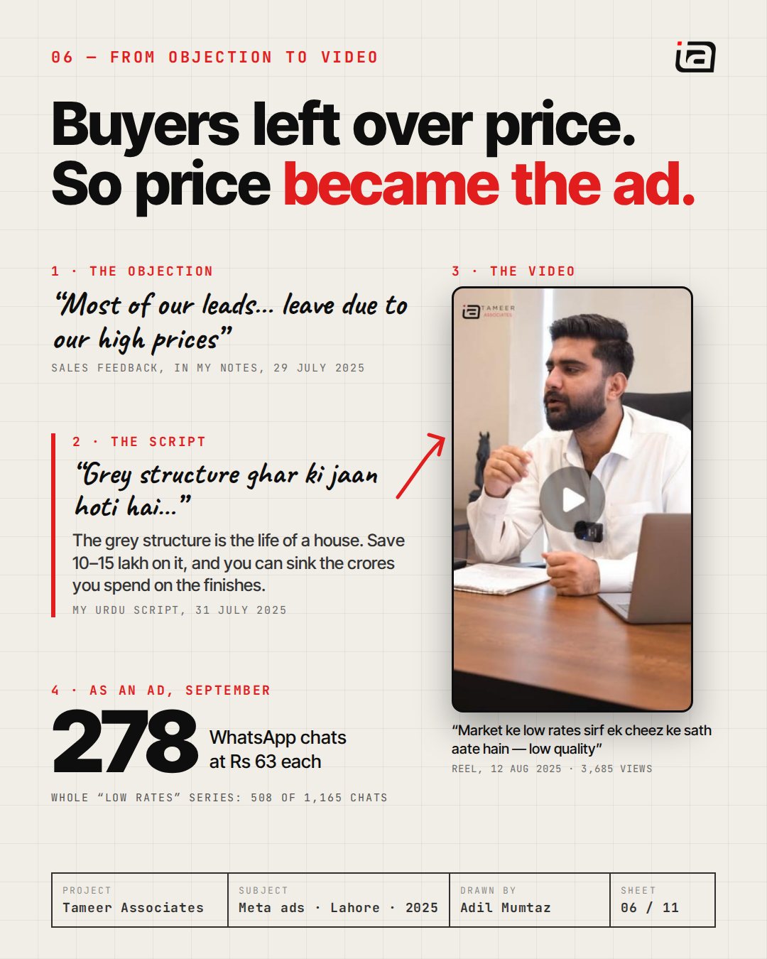 Tameer case study slide 6 of 11