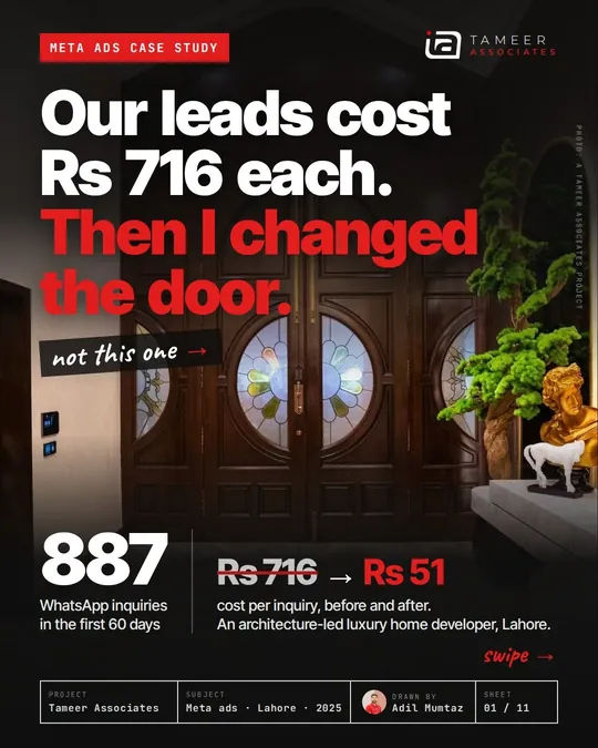 Tameer Associates case study cover: our leads cost Rs 716 each, then I changed the door