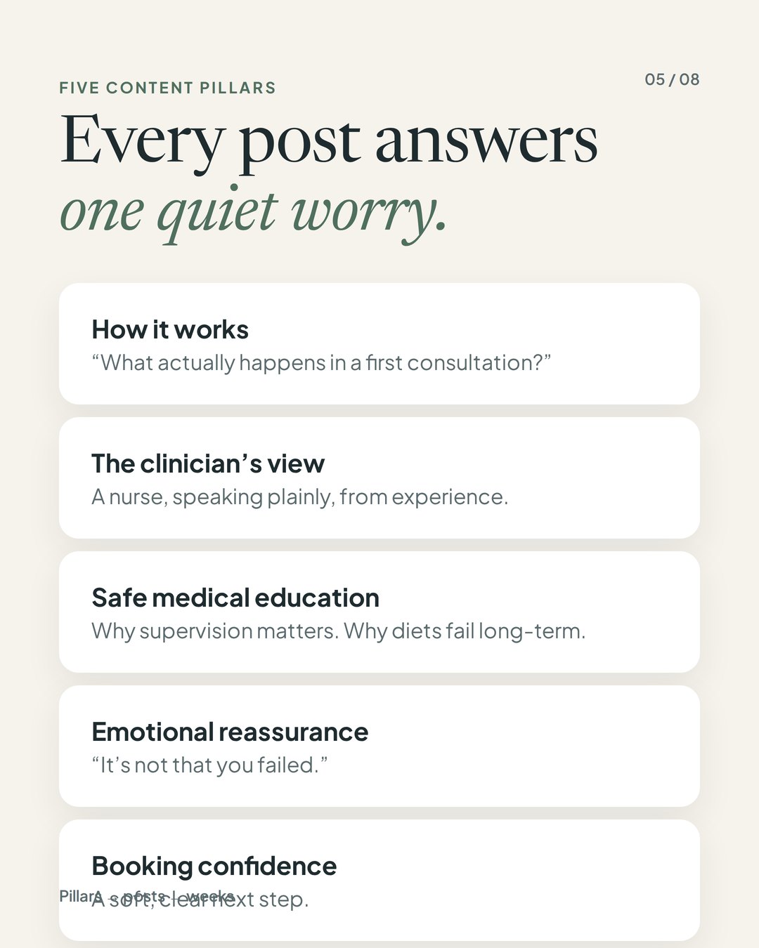 Telehealth content system case study, slide 5 of 8: the five content pillars