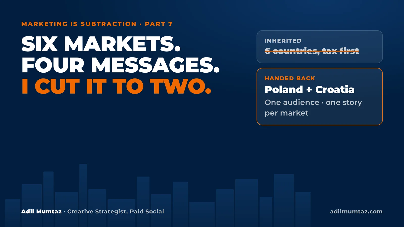 Marketing Is Subtraction, Part 7 cover: six markets cut to two