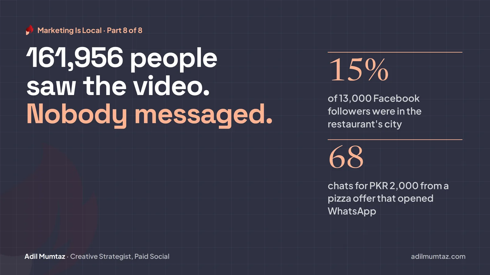 Marketing Is Local, Part 8 cover: 161,956 people saw the video and nobody messaged