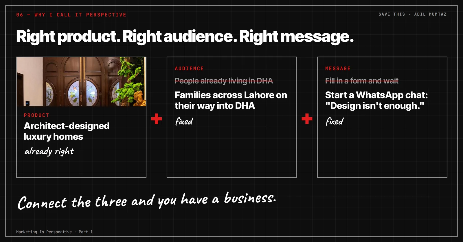 The three things to get right: product, audience and message
