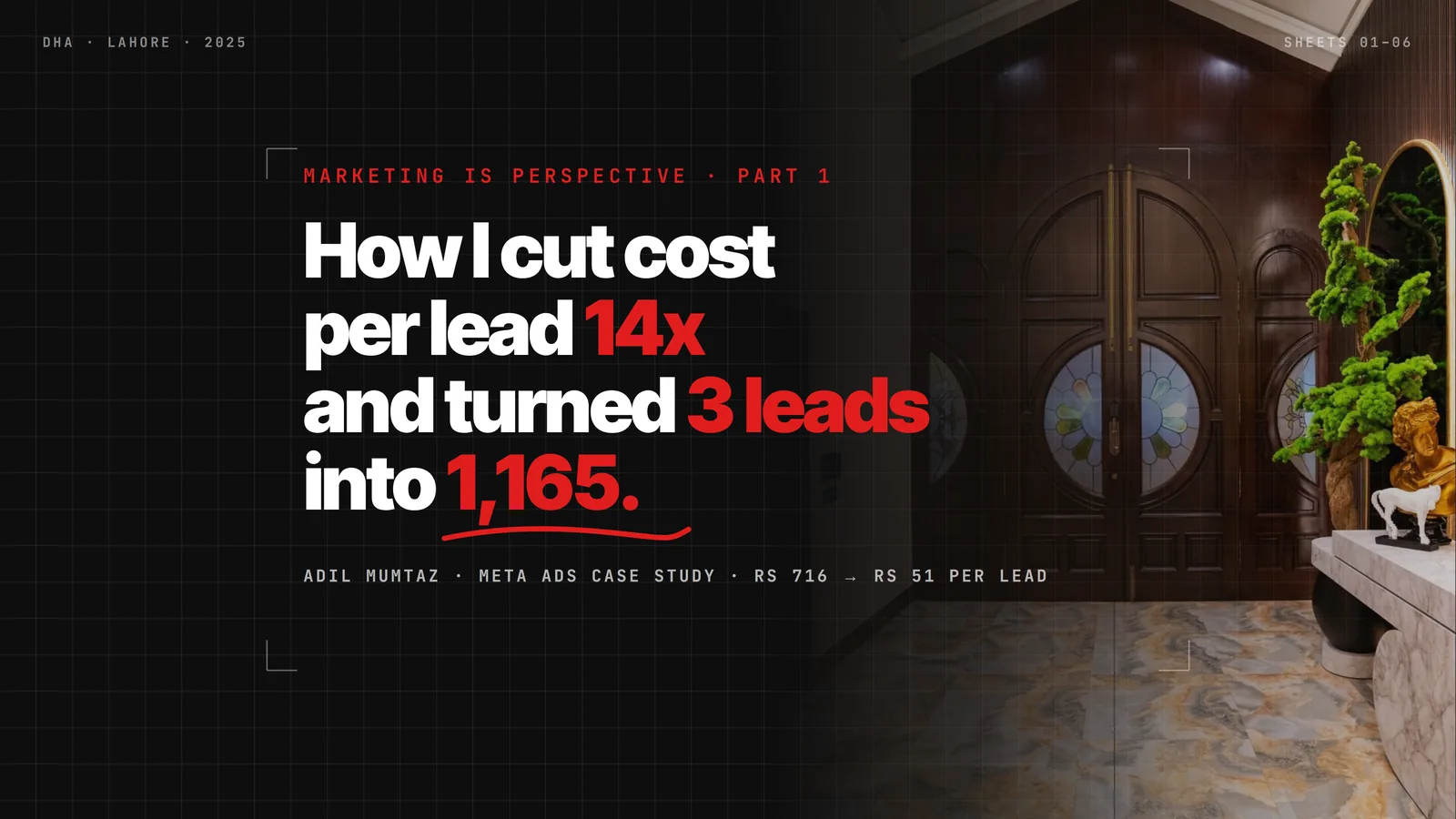 Marketing Is Perspective, Part 1 cover: how I cut cost per lead 14x